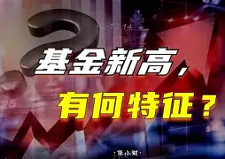 MATIC创下年内新高，上扬幅高达25.53%，还能追吗？